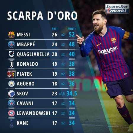 中足联公布俱乐部转让规定：双方不得存在与行业内逾期债务（中足联发布俱乐部转让新规：交易双方不得有行业内逾期债务）